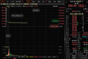 不理想！雷迪什半场4中1仅得3分 正负值-9